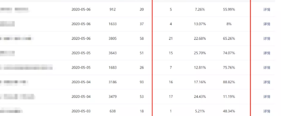 濟(jì)南網(wǎng)絡(luò)公司